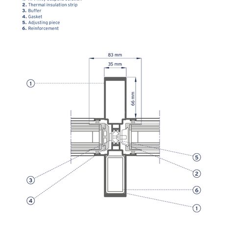 ConceptSystem 77 Kapılar, ConceptPatio 68 Sürme Sistemler ve HiFinity Sürme Sistemler - Las Palmeras konumlanmışispanya